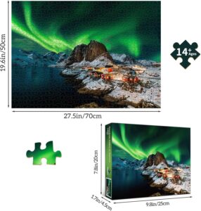 NORTHEN LIGHTS IN NORWAY - Image 3